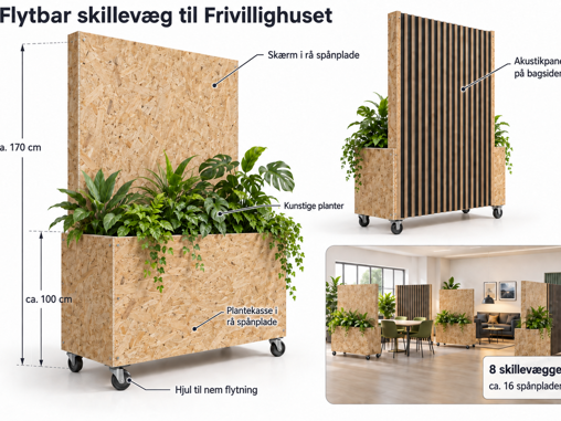 Plads til flere frivillige fællesskaber under samme tag