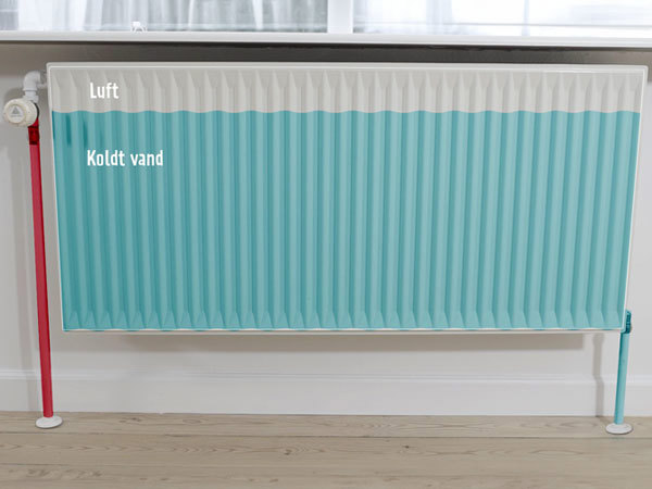 Luft blokerer for varmt vand
