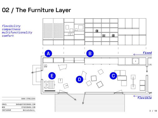 Tiny Forsamlingshus til småbørn