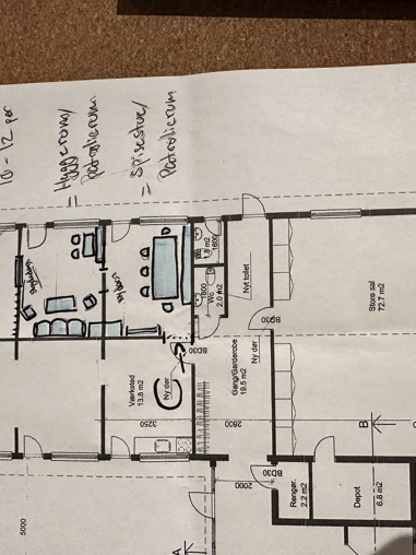 Støt Vores Spejdere: Skab Nye Rammer for Fællesskab og Eventyr i Hedensted!
