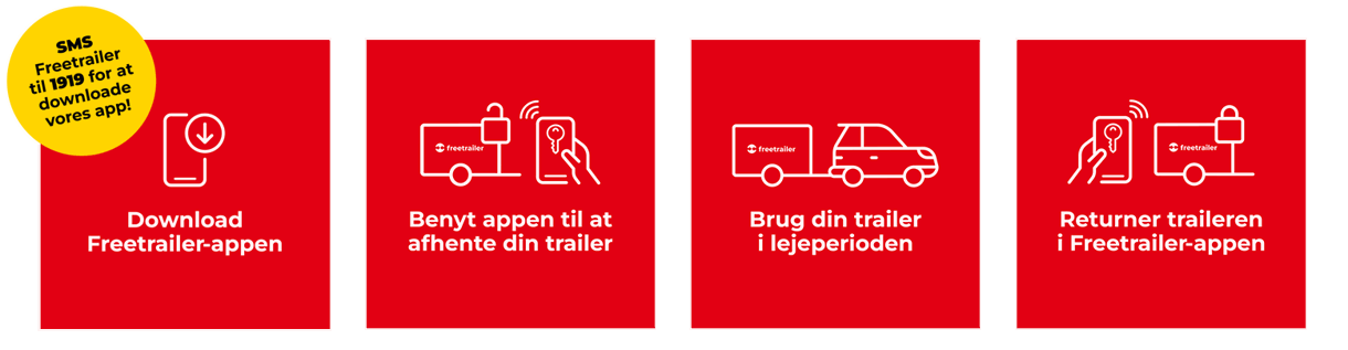 Grafikker fra Freetrailer om lån af deres trailere