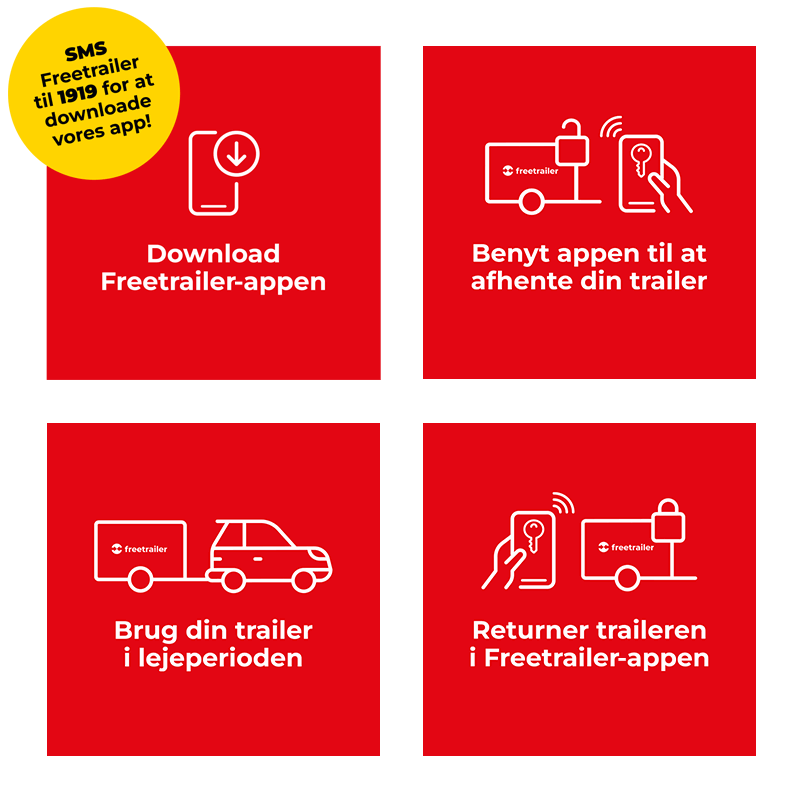 Grafikker fra Freetrailer om lån af deres trailere